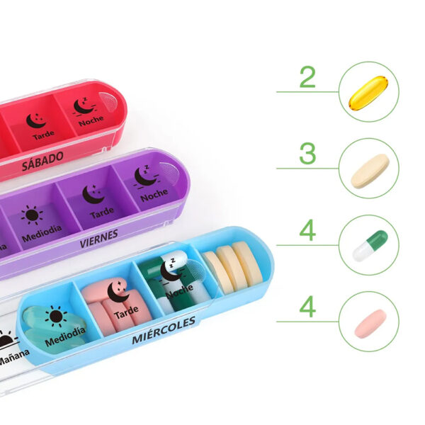 Compartimientos-para-pastillas Pastillero-semanal-7-días-4-tomas-distintos-colores