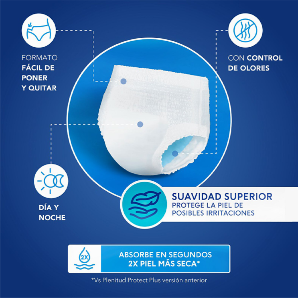 Ropa Interior Protect Plus - 16 Unidades G/xg